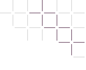 shape